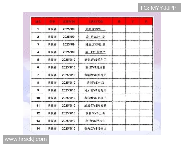 买足球比分攻略：如何精准获取最新赛事数据与分析技巧