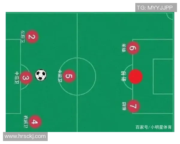 足球空霸的崛起与影响力解析如何改变现代足球战术与比赛格局